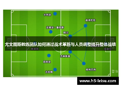 尤文图斯教练团队如何通过战术革新与人员调整提升整体战绩