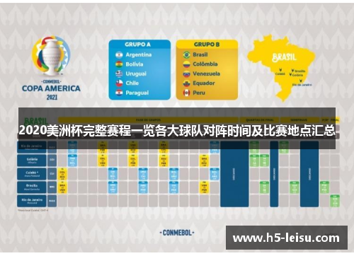 2020美洲杯完整赛程一览各大球队对阵时间及比赛地点汇总
