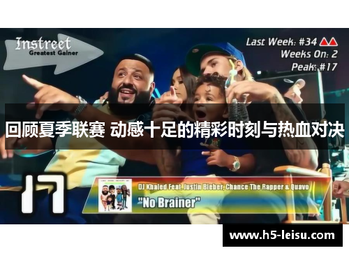 回顾夏季联赛 动感十足的精彩时刻与热血对决