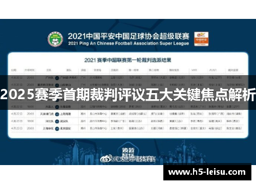 2025赛季首期裁判评议五大关键焦点解析