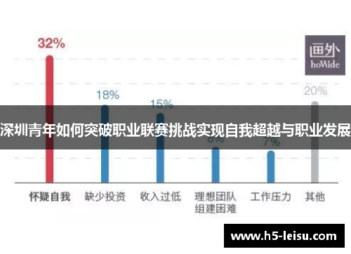 深圳青年如何突破职业联赛挑战实现自我超越与职业发展