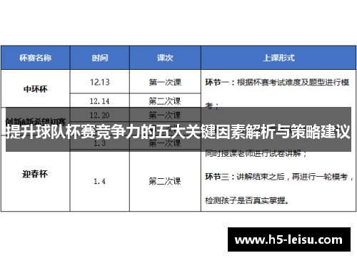 提升球队杯赛竞争力的五大关键因素解析与策略建议