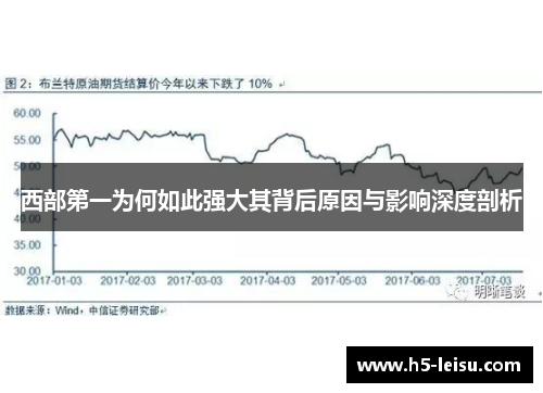 西部第一为何如此强大其背后原因与影响深度剖析
