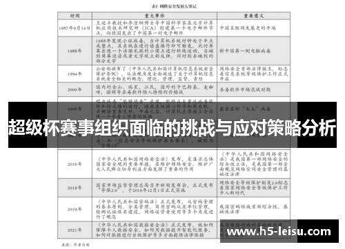 超级杯赛事组织面临的挑战与应对策略分析