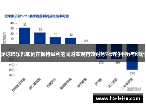足球俱乐部如何在保持盈利的同时实现有效财务管理的平衡与创新