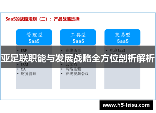 亚足联职能与发展战略全方位剖析解析