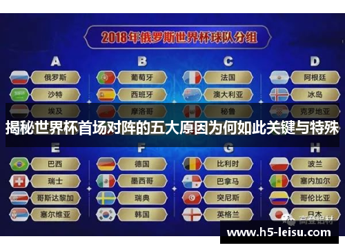 揭秘世界杯首场对阵的五大原因为何如此关键与特殊