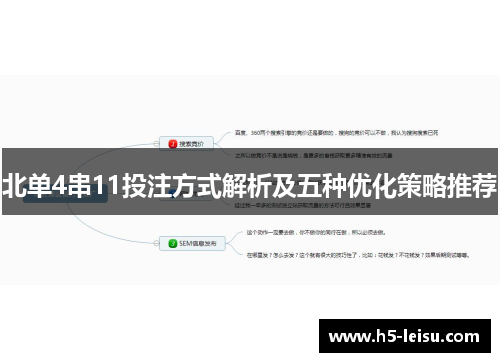 北单4串11投注方式解析及五种优化策略推荐