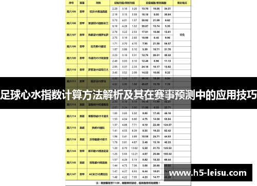 足球心水指数计算方法解析及其在赛事预测中的应用技巧