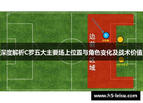 深度解析C罗五大主要场上位置与角色变化及战术价值